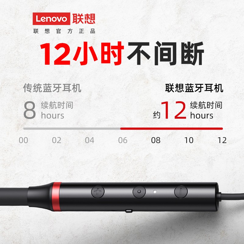 Lenovo 联想 HE05 Pro 无线运动双耳颈挂式耳机 天猫优惠券折后￥29起包邮（￥59-30券）2色可选